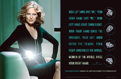 Right Hand Poster